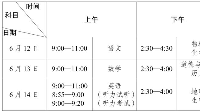 镜报：巴萨关注英甲17岁小将布拉齐尔，仅代表维尔港出战3次