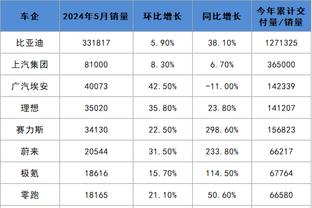 开云app官网手机版入口在哪截图2