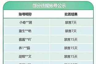 末节2分55秒 篮网暂停后 湖人直接换上席菲诺宣布投降